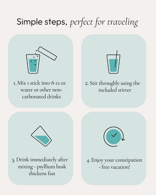 Travel Constipation Relief