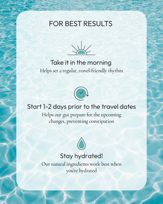 Travel Constipation Relief