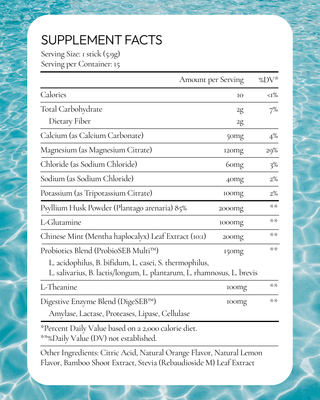 Travel Bowel Regularity